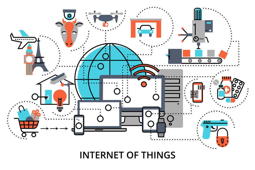 iot iot