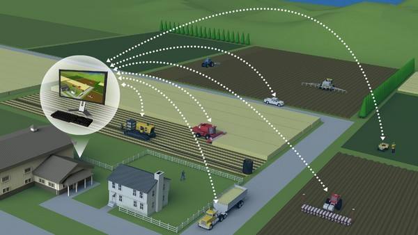 智慧农业 智慧农业