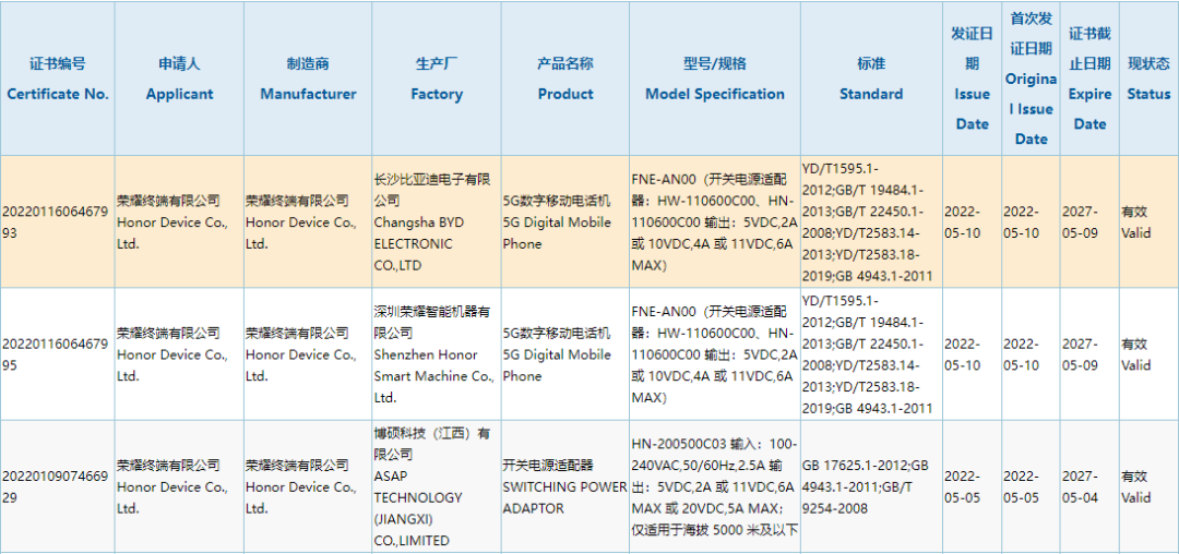 荣耀70新机入网：比亚迪工厂制造