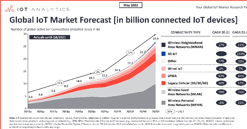 道生物联何辉：自主技术推动物联网进步，产品力决定企业能走多远