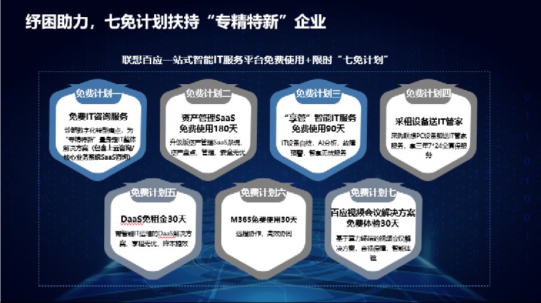 联想赋能中小企业,蓄力专精特新“小巨人” 联想赋能中小企业,蓄力专精特新“小巨人”