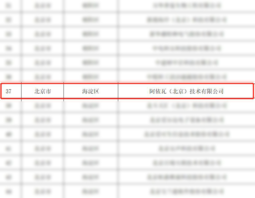 第四批专精特新“小巨人”企业公示名单 第四批专精特新“小巨人”企业公示名单