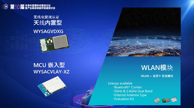 Wireless LAN模块类型