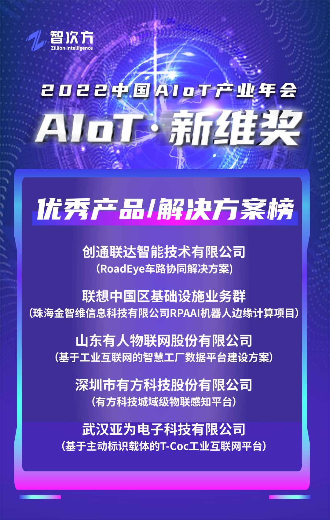 优秀产品/解决方案榜