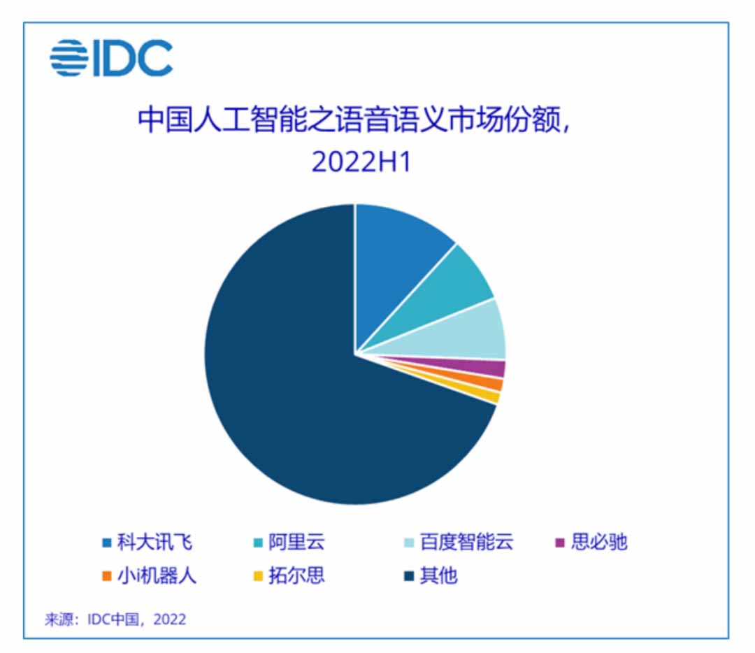 軟件使用報告_地圖數據使用條款報告地圖錯誤地圖衛星圖像_電機使用海拔檢測報告