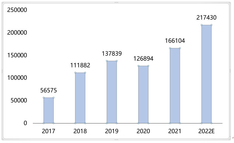 QQ截图20230112182411