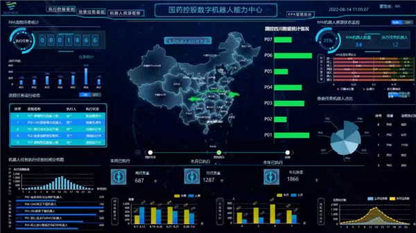 一种治疗脑部疾病的神经芯片出炉