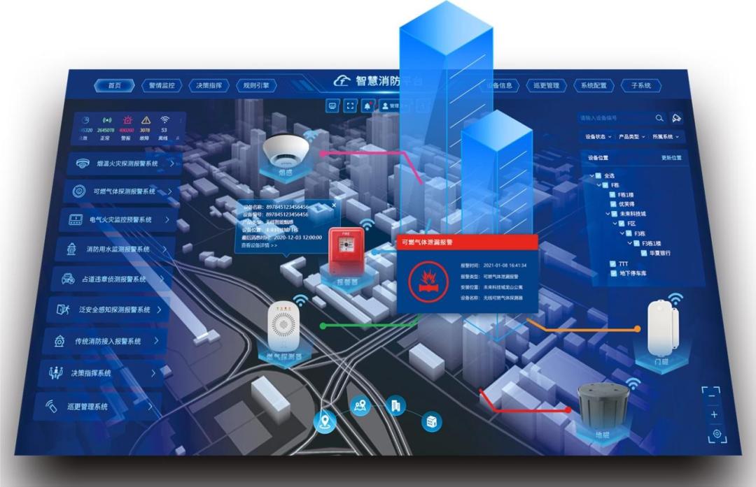 拓宝科技TurMass™智慧消防系统首次落户中国光谷！