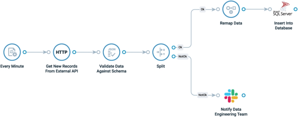 9020540a5dd9b29eb3db07b677742c4e 9020540a5dd9b29eb3db07b677742c4e